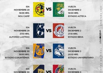 Llega la liga MX a su etapa de definición